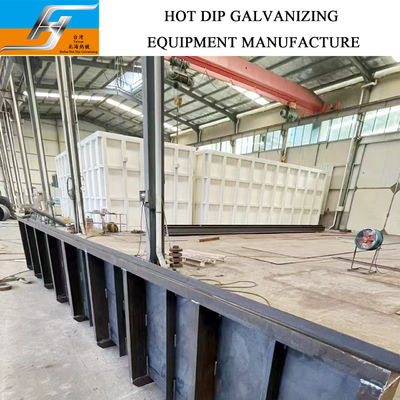 Hot Dip Galvanizing Line Plant Factory Equipment Customize Zinc Kettle Furnace Best Supplier