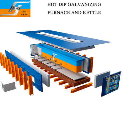 Round Bottom Round Corner Kettle for Hot Dip Galvanizing Customers High Quality