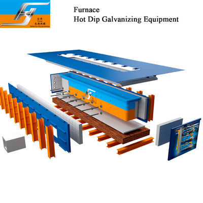 Kwaliteit  High Velocity Hot Dip Galvanizing Production Line fabriek