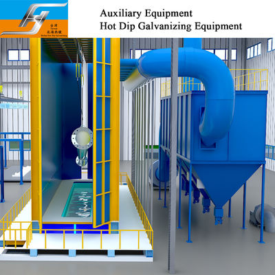 Kwaliteit  Pollution Control System Environmental Protection Equipment fabriek