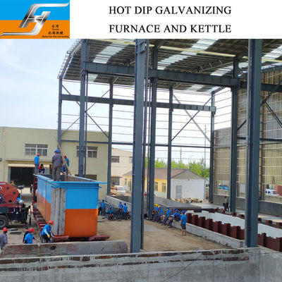 Hoge efficiëntie aangepaste galvaniseringslijn met slimme besturing voor galvaniseringsinstallatieapparatuur